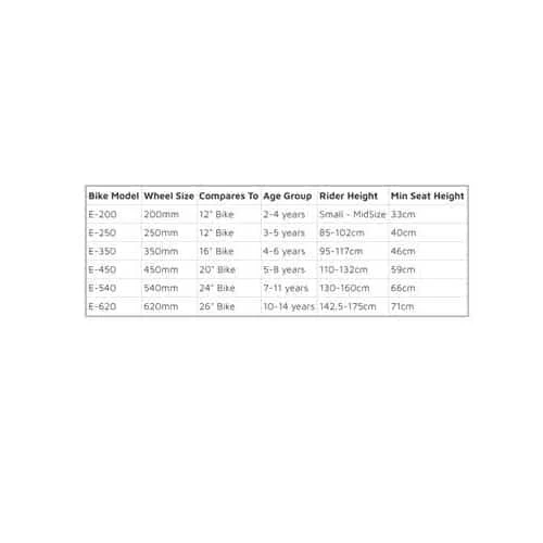 BYK E-250 Bike, Black And Neon Yellow - Image 3