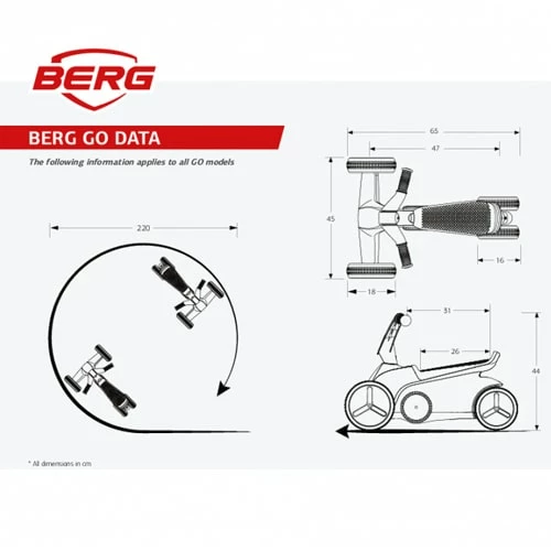 Berg Go Twirl Pedal Kart Turquoise - Image 3