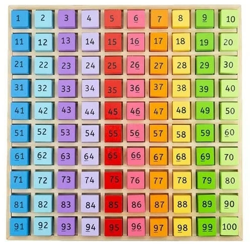 Bigjigs Toys Number Tray